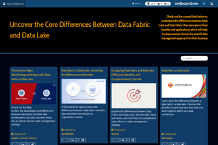 Interactive Learning Pages | netboard.me