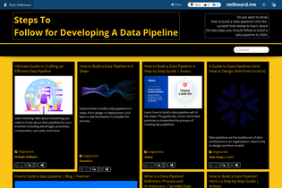Interactive Learning Pages | netboard.me