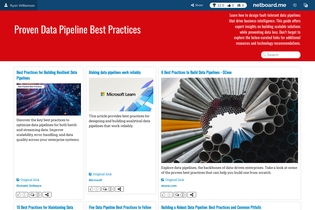 Interactive Learning Pages | netboard.me