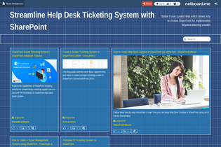 Interactive Learning Pages | netboard.me