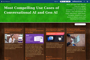 Interactive Learning Pages | netboard.me