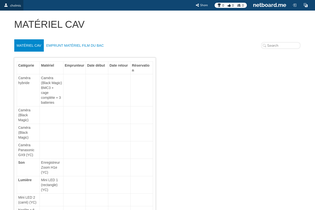 Interactive Learning Pages | netboard.me