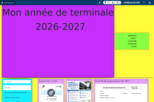 Interactive Learning Pages | netboard.me