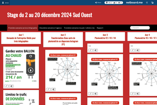Interactive Learning Pages | netboard.me