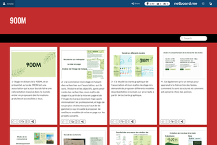 Interactive Learning Pages | netboard.me