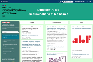 Interactive Learning Pages | netboard.me