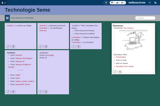 Interactive Learning Pages | netboard.me