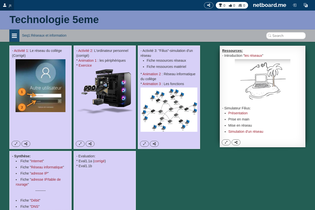 Interactive Learning Pages | netboard.me