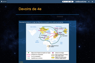 Interactive Learning Pages | netboard.me