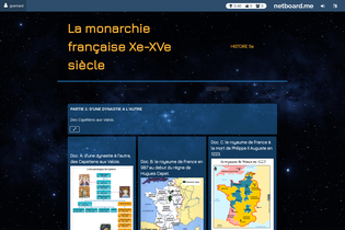 Interactive Learning Pages | netboard.me
