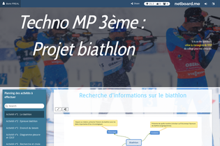 Interactive Learning Pages | netboard.me
