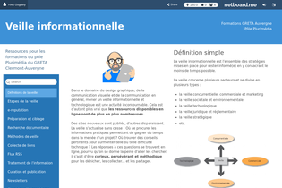 Interactive Learning Pages | netboard.me