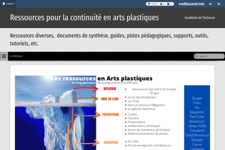 Interactive Learning Pages | netboard.me