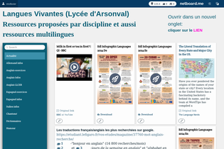 Interactive Learning Pages | netboard.me