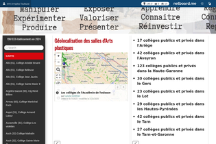 Interactive Learning Pages | netboard.me