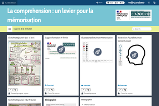 Interactive Learning Pages | netboard.me
