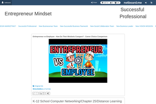 Interactive Learning Pages | netboard.me