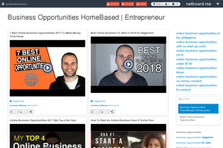 Interactive Learning Pages | netboard.me