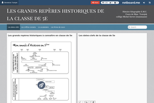 Interactive Learning Pages | netboard.me