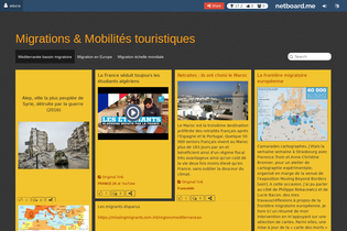 Interactive Learning Pages | netboard.me