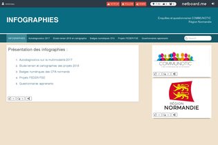 Interactive Learning Pages | netboard.me