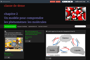 Interactive Learning Pages | netboard.me