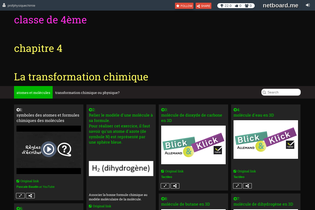 Interactive Learning Pages | netboard.me